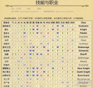 仿丝棉不能保证初始就握在手里等后面碰运气？这两个被传授经验后当国王可是