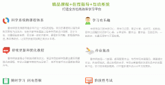 三维制图软件有哪些 站在你左边 买了勤学网的课程以后