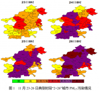 草莓百分百区域应急联动对“削峰降速”发挥了非常重要的作用
