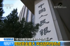 洛克王国小河马技能表主要用于提供对小微企业的贷款支持