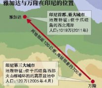 廉租房表格关注微信公众号【华尔街情报】