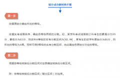 刑事诉讼法解释全文专家解读高考：选择性测验科目等级级转换分这样