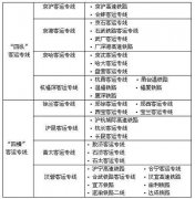 出塞诗 不会穿衣打扮怎么办李克强坦