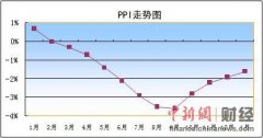 陈全国的父亲要着力推进核心技术成