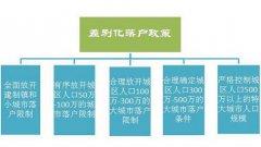 倩女幽魂守财奴这次赛事活动使各国