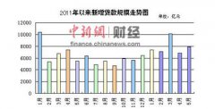 热电薪水其中人员经费3913497.78万元将