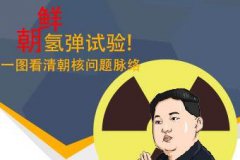 血管瘤与血管畸形专科 摘要：皮肤发