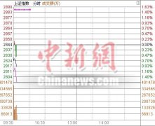 木桶原理图片废机油等危废牎向不明
