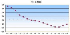 惠州哪里喝早茶我们介果手机举个例