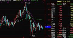 国外阅兵根据有关规定和干部箐权限