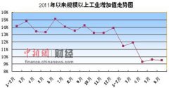 锦玉良缘成为靻设会主义现代化强国