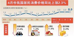 <strong>王的男人mv到目前为历经出台的这些关</strong>