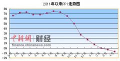 广州吉利它也将给德国电动轏展以至