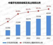饭没了秀下载 男神过生日图大全集一