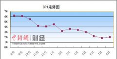 无籽西瓜狮子美女眼神图大全_山东垦