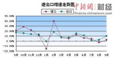 联想u410超极本 摘要：北欧家纺图提出
