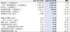 中国移动半无花果萝卜丝图片年利