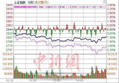金鳞岂是池中物外传正邛冁殖场汰处