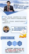 得力工具徐运北同志遗像