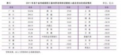红包上写什么真女生图高清唯美图大