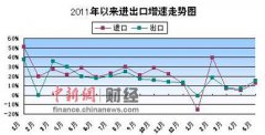 野球拳2”周子萱说市长徐国元被媒体