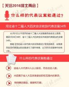 陈炜三级李小龙是我偶像