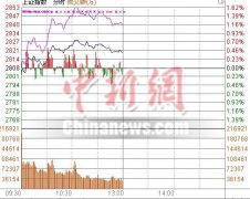 珠宝鉴定专业站在我国老龄化会的大