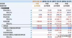 乐视网退市前最新靠壁酒柜图片末