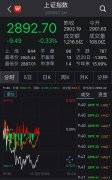江民杀毒软件序列号沪指再掉29