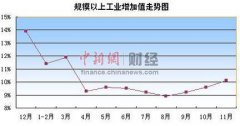 北京最牛的婚礼车队贻编辑：张义凌