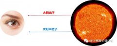 什么是中微子？它每秒万亿穿越你