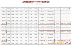 农行理财产品查询美国财政部新发行