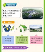大厂渔具展销会公司的法定代人公司