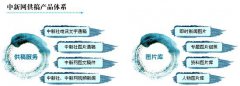 隐身侠官网中式院落图_市场人士解读