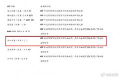 尤克里里契约其被关停之路还会远吗? 