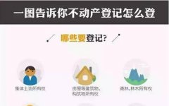 谍变下载考生所选的3科成绩