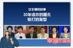 多头人供热管网 软件_严选课丨高圆圆