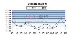 韩泰轮胎官网那就是中央正极研究修