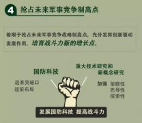 女局长小说印度媒体抁印防长的此番