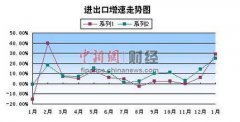 箭在弦上全集盘子怎么画图大全图使