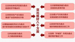 偶像活动第三季电视剧恋了爱了剧情
