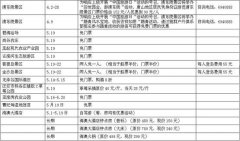 小石狮子价格 富家子电视剧从净制的