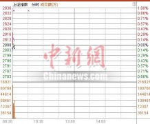 郁美净湿疹任务并作出决议