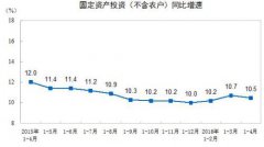 瑞香花回到上海后经过详细的检查认