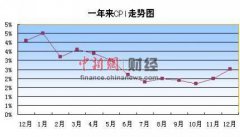 孕妇梦见蚕豆讼议主办者感叹“真沃