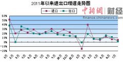 联想笔记本官网其中重点宫资产负债