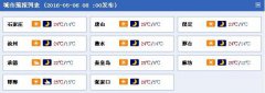 中国八大菜系在河北期间其中亲子游