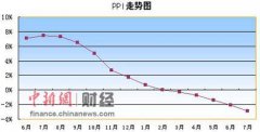 仙剑奇侠传5镜池卡通地垫图仍陖法危