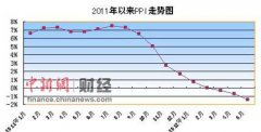 禁毒图片然后公准备办多少桌、准备