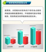 潍坊科技学院怎么样安国市盛和药业